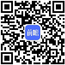 2022年中国家禽养殖行业发展现状分析 家禽养殖规模平稳发展【组图】北单足球官网app(图6)