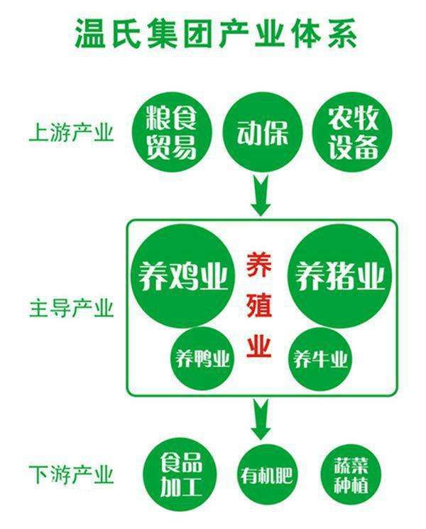 中国线北单足球官网app亿(图3)