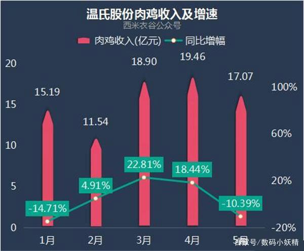中国线北单足球官网app亿(图4)