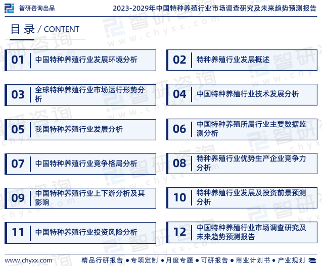 智研咨询—中国特种养殖行业市场全景调查、投资策略研究报告北单足球官网app(图2)